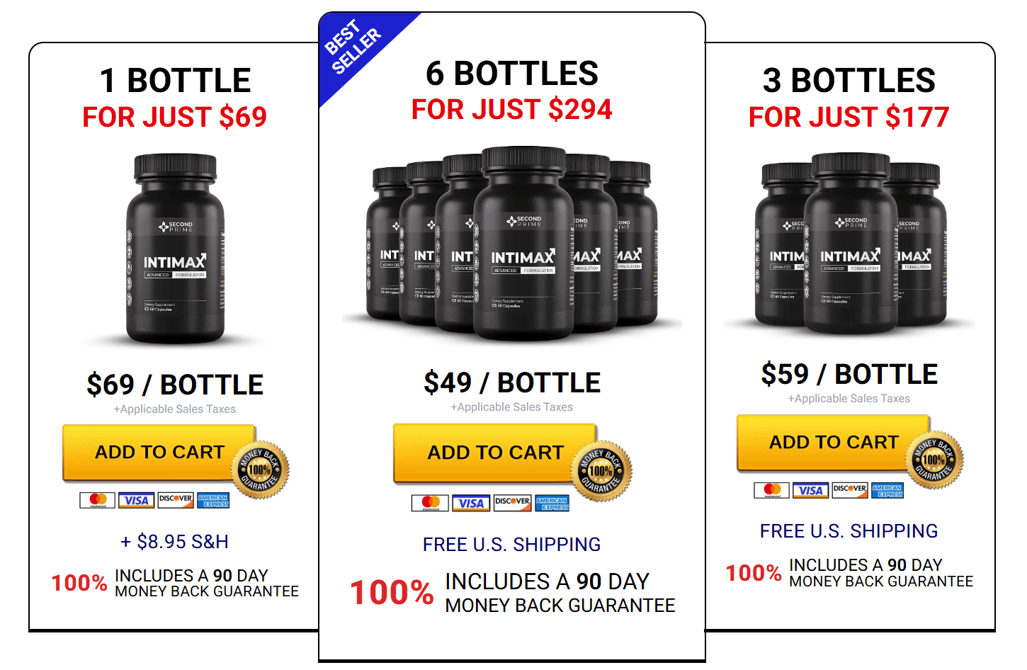 Intimax discount